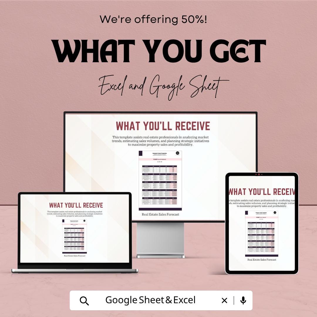 Real Estate Sales Forecast Template | Property Sales Tracker | Real Estate Analysis Spreadsheet | Excel Google Sheets | Investment Forecast