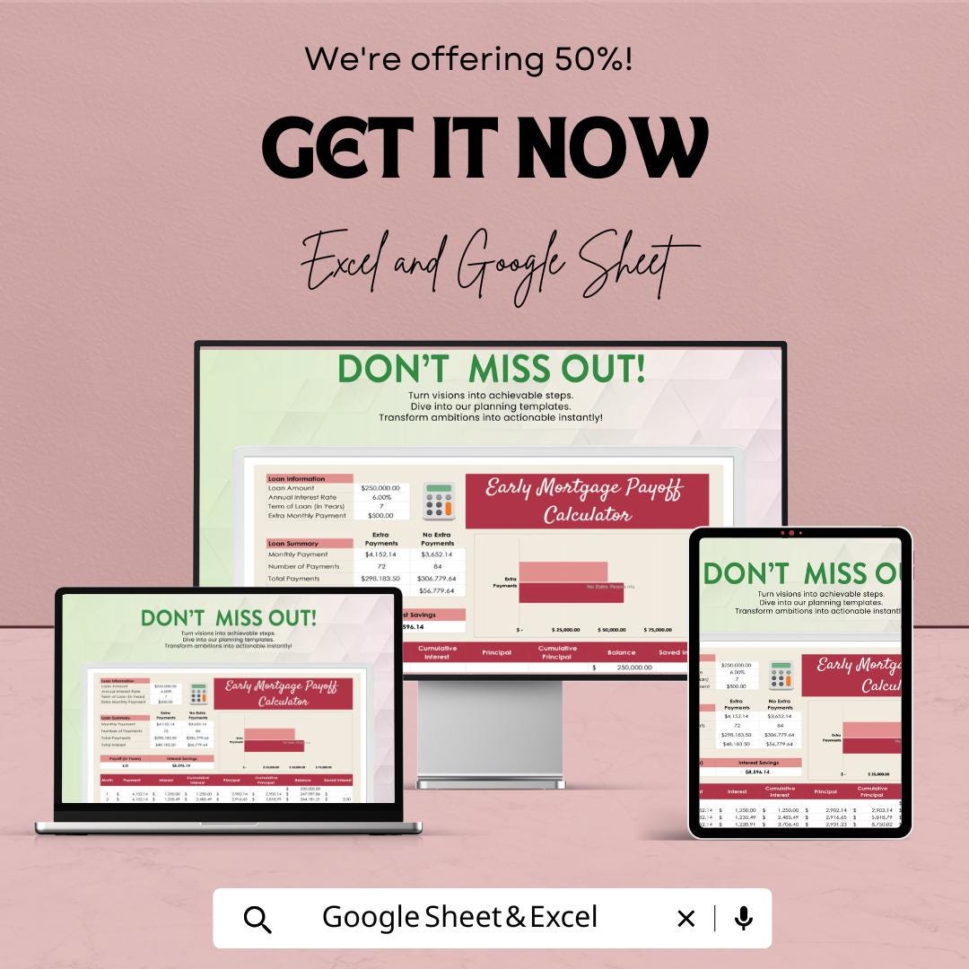 Early Mortgage Payoff Calculator | Excel & Google Sheets Mortgage Tracker | Extra Payment Calculator | Home Loan Amortization Planner
