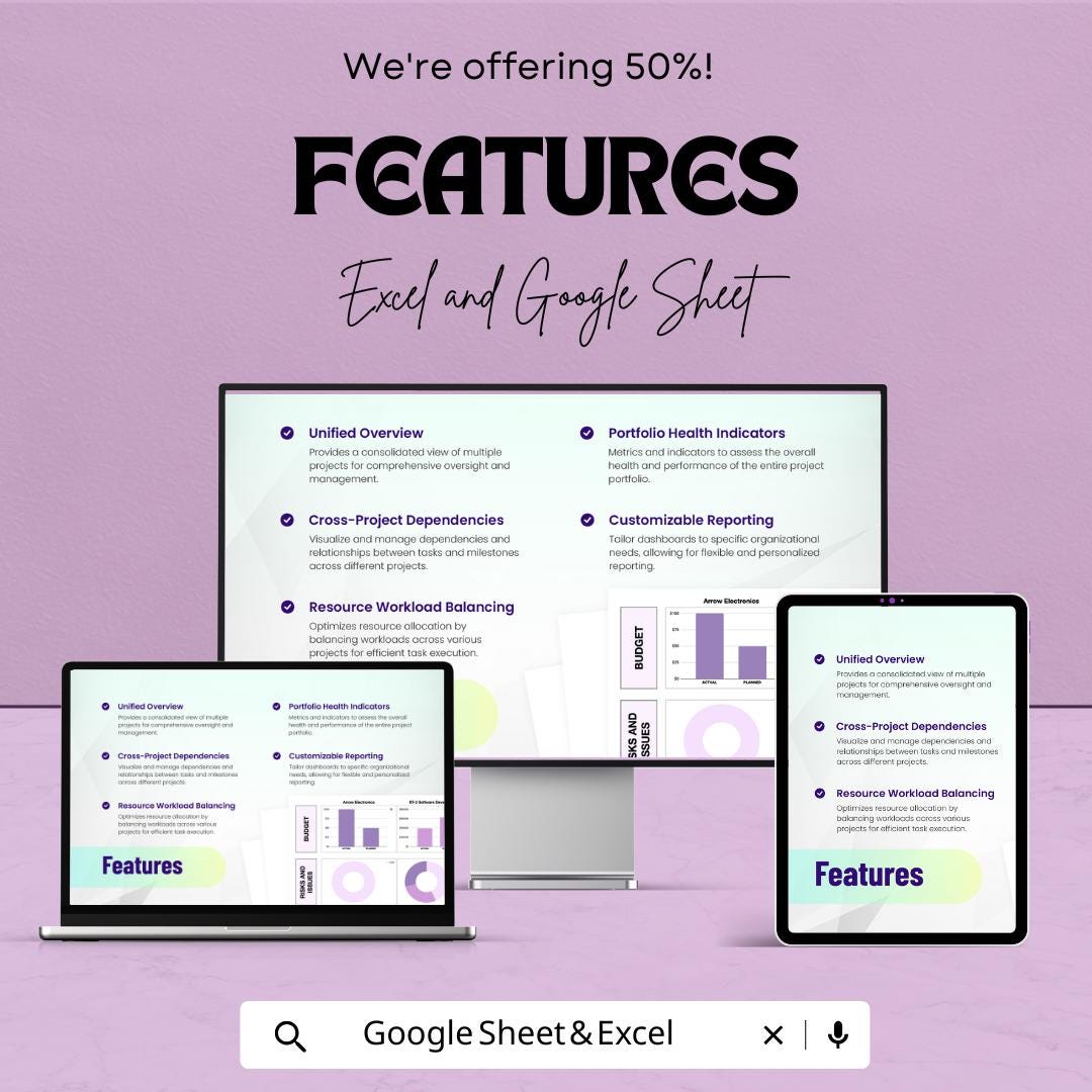 Multiple Project Dashboard Sheet - Google Sheets | Project Management Template | Budget and Progress Tracker | Resource Allocation | 50% OFF