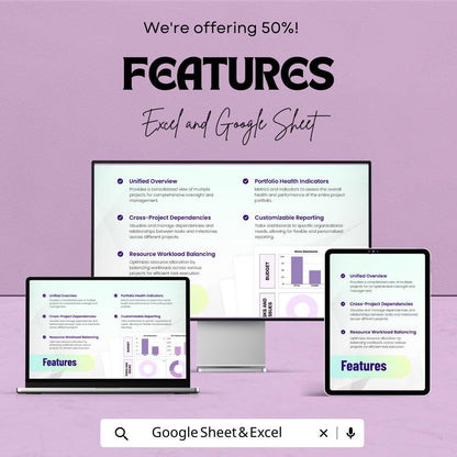 Multiple Project Dashboard Sheet - Google Sheets | Project Management Template | Budget and Progress Tracker | Resource Allocation | 50% OFF