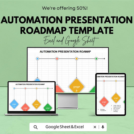 Automation Presentation Roadmap Template | Project Strategy Planner | Workflow Roadmap Slide | Business Presentation Template