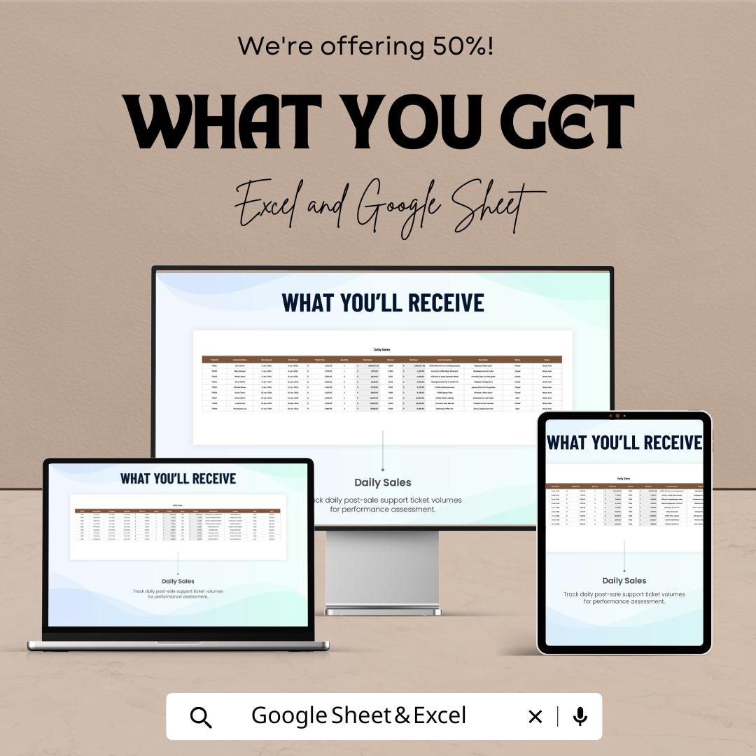 Post-Sale Support Ticket Analysis Template | Customer Service Report Dashboard | Business Performance Tracker | Data Analytics Sheet