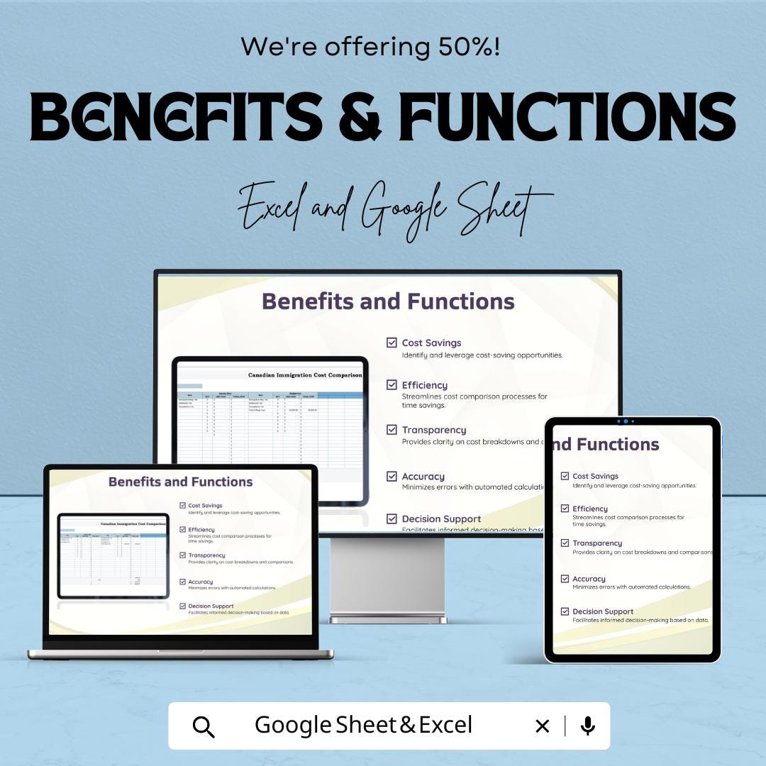 Cost Comparison Template | Price Analysis Spreadsheet | Cost Calculator | Supplier Comparison Sheet | Business Budget Tool