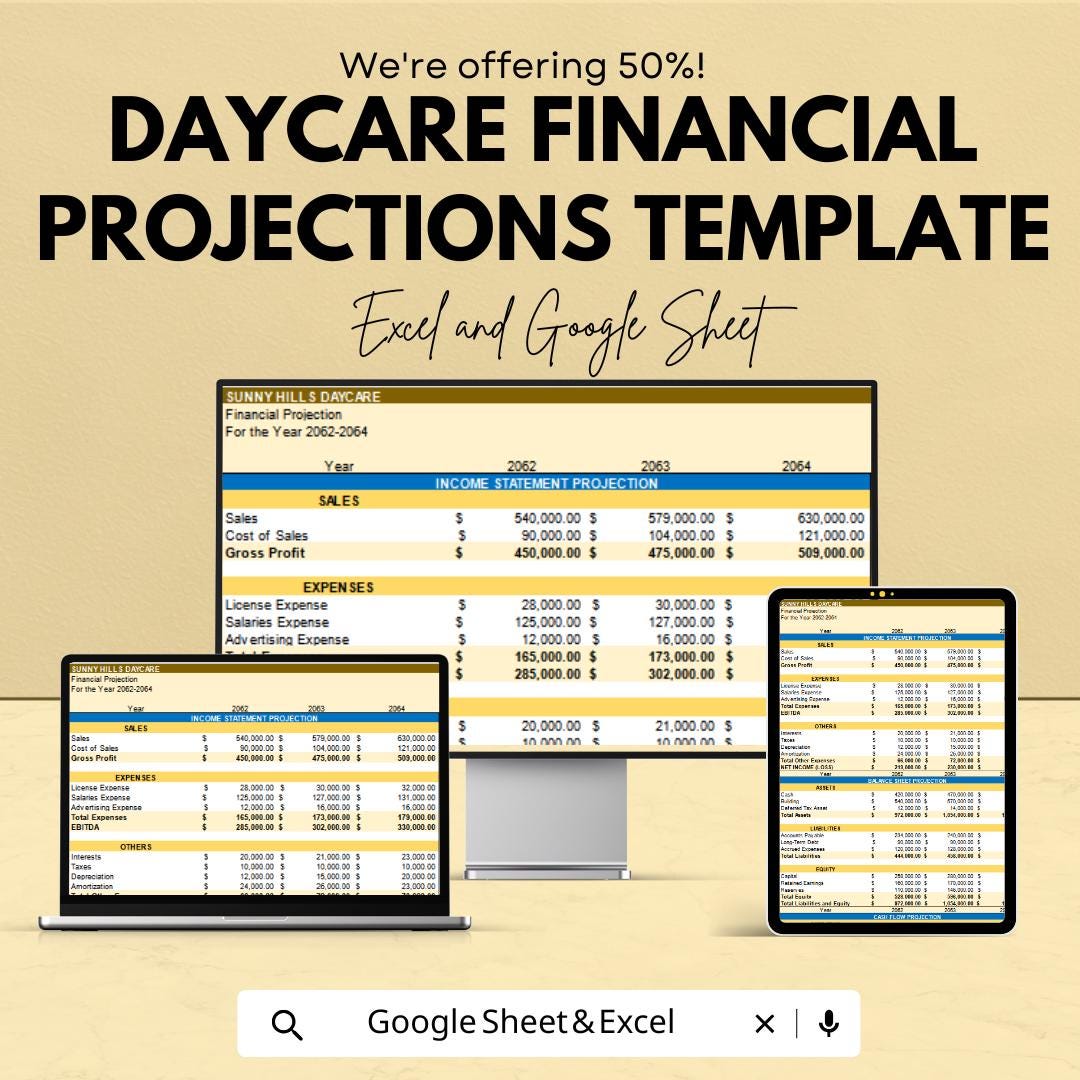 Daycare Financial Projections Template | Childcare Business Budget Spreadsheet | Excel & Google Sheets Financial Plan | Profit Forecast Tool