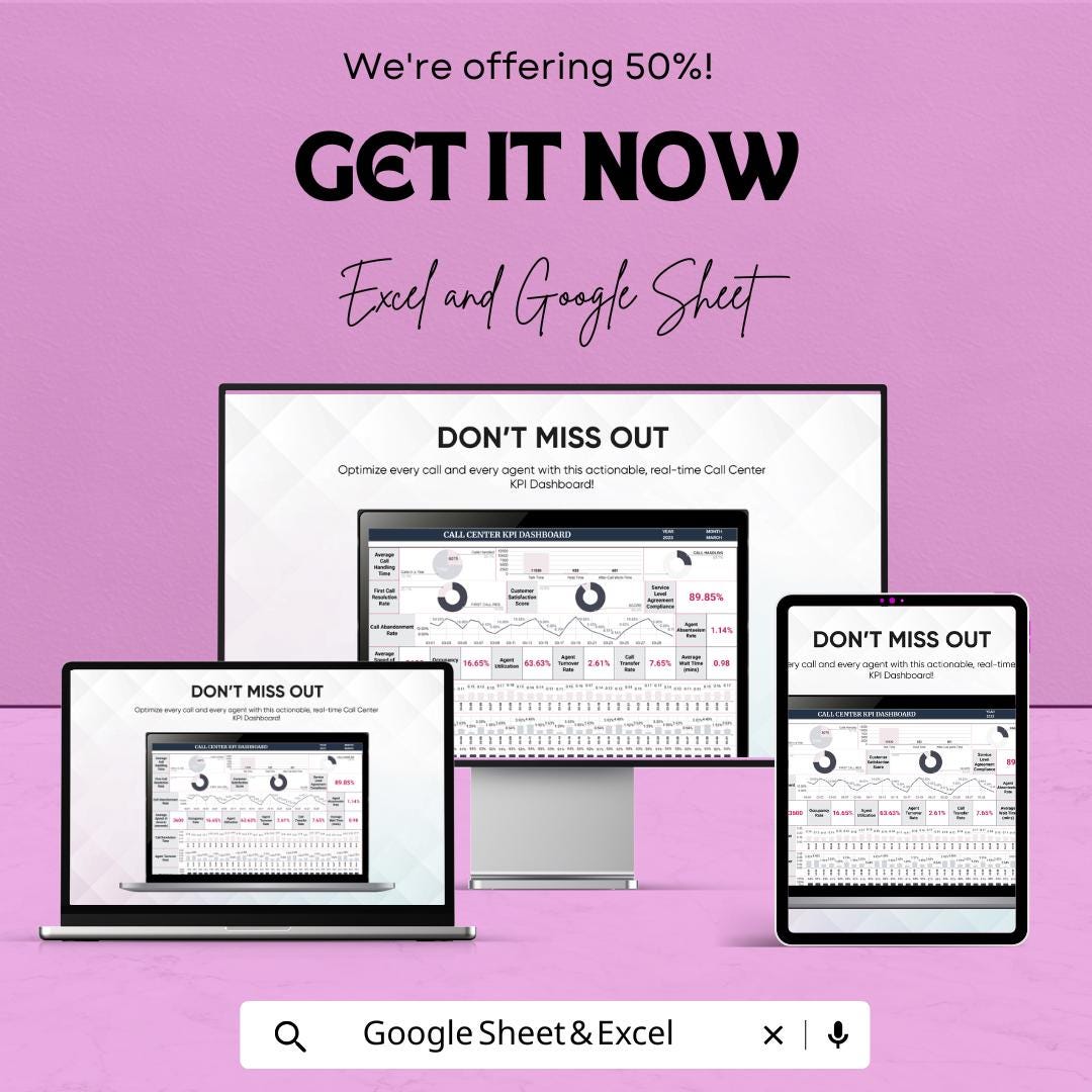 Call center KPI Dashboard | Real-Time Performance Tracker | Google Sheet Template | Monitor Call center Metrics | KPI Management Tool |