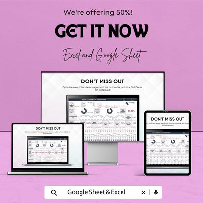 Call center KPI Dashboard | Real-Time Performance Tracker | Google Sheet Template | Monitor Call center Metrics | KPI Management Tool |