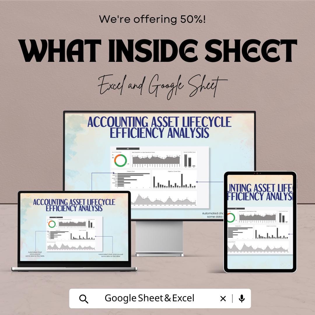Accounting Asset Lifecycle Efficiency Analysis Template |  Asset Lifecycle Report | Automated Analytics | Asset Performance Tracker