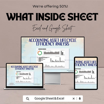 Accounting Asset Lifecycle Efficiency Analysis Template |  Asset Lifecycle Report | Automated Analytics | Asset Performance Tracker