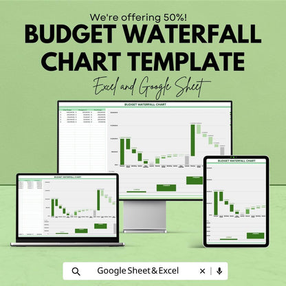 Budget Waterfall Chart Template | Excel & Google Sheets Budget Tracker | Financial Analysis Spreadsheet | Income Expense Breakdown Chart
