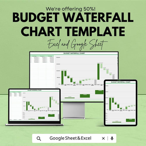 Budget Waterfall Chart Template | Excel & Google Sheets Budget Tracker | Financial Analysis Spreadsheet | Income Expense Breakdown Chart