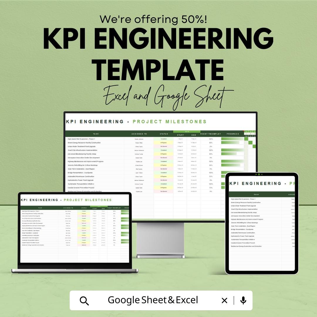 KPI Engineering Template | Google Sheets & Excel Dashboard | Project KPI Tracker | Engineering Performance Monitoring Spreadsheet