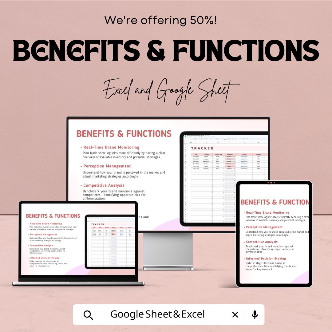 Marketing Brand Mention Tracker Template | Social Media Analytics Dashboard | Brand Sentiment Tracker | Marketing KPI Tool