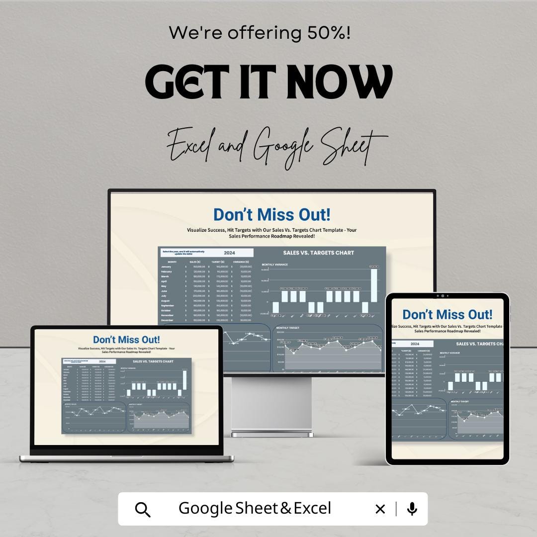Sales vs. Targets Chart Template for Excel & Google Sheets - Track Sales Performance Easily