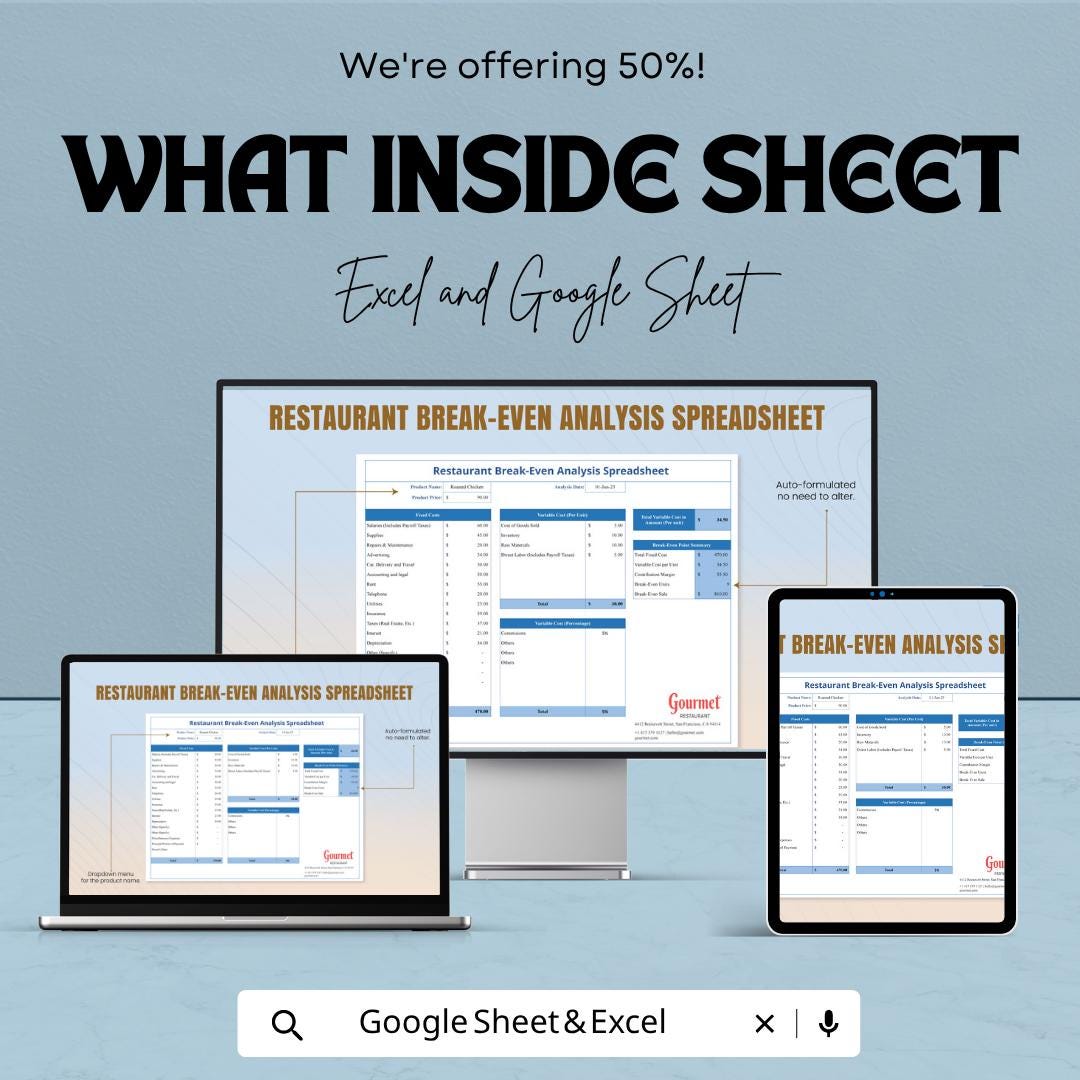Restaurant Break-Even Analysis Spreadsheet Template | Food Cost Calculator | Profit Margin Planner | Menu Pricing Tool |