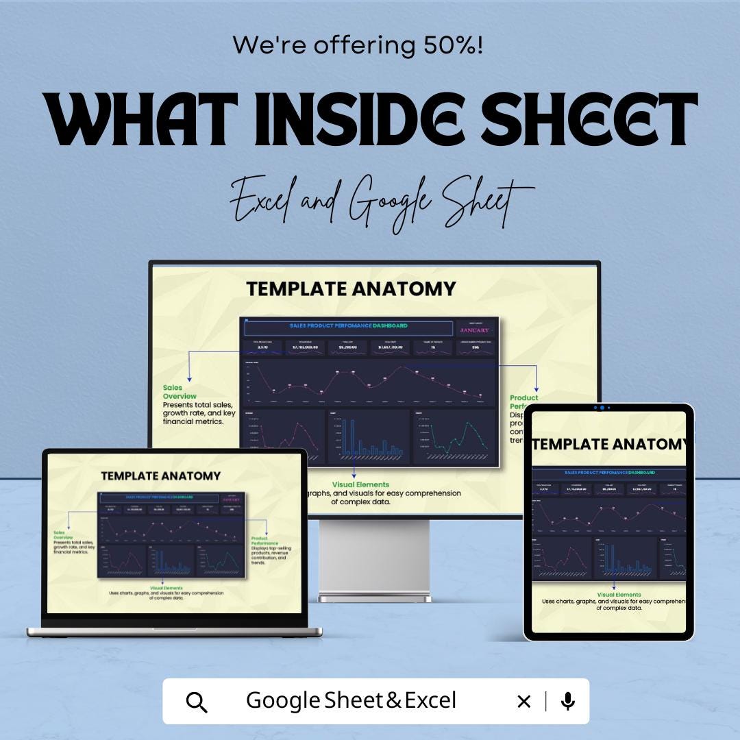 Sales Product Performance Dashboard Template | Sales Analytics Excel Dashboard | Business KPI Tracker | Google Sheet Sales Report |
