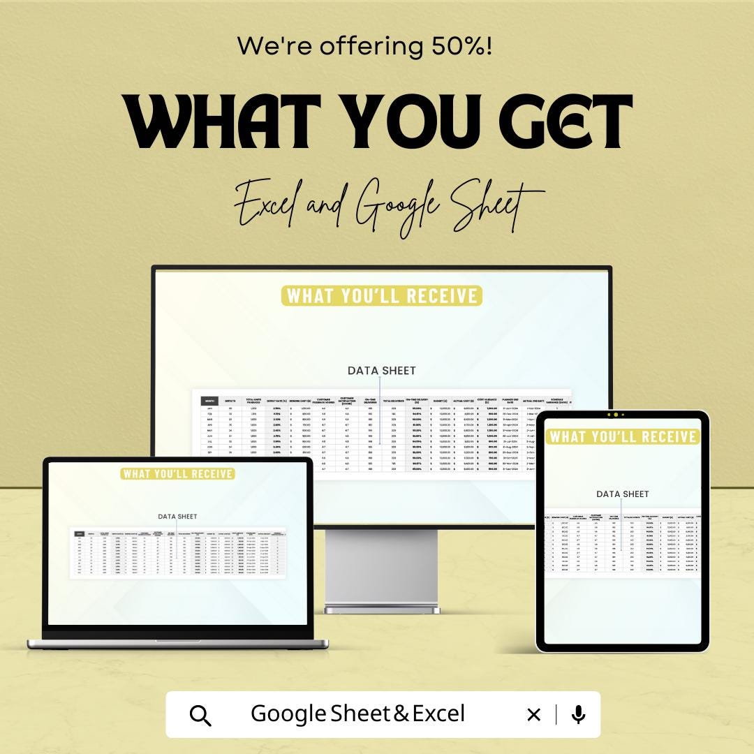 Operations Project Quality Metrics Dashboard Template, Project KPI Tracker, Quality Performance Dashboard, Operations Analytics