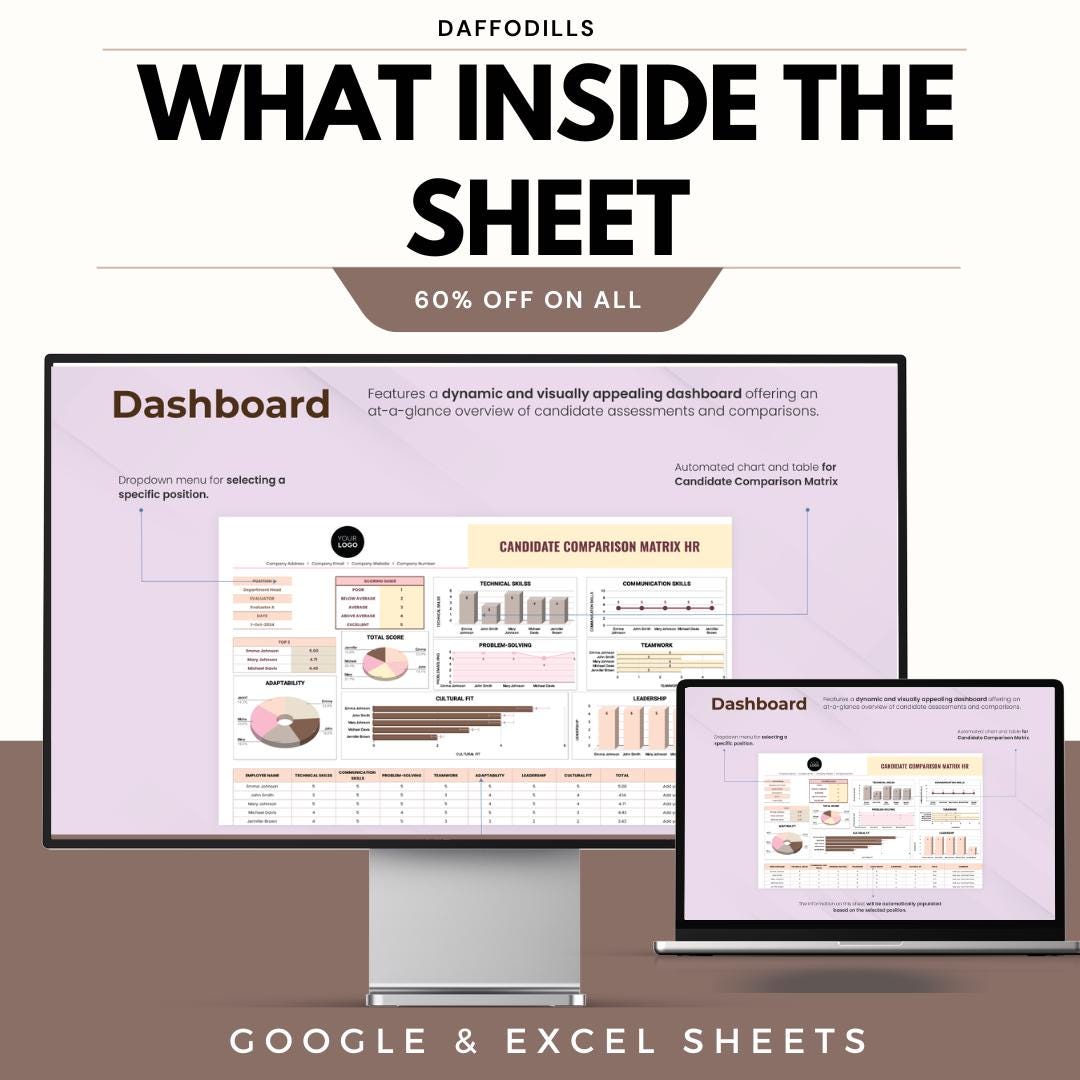 Candidate Comparison Matrix HR Template, Hiring Evaluation Tool, HR Dashboard, Candidate Scoring Sheet, Google Sheets Excel