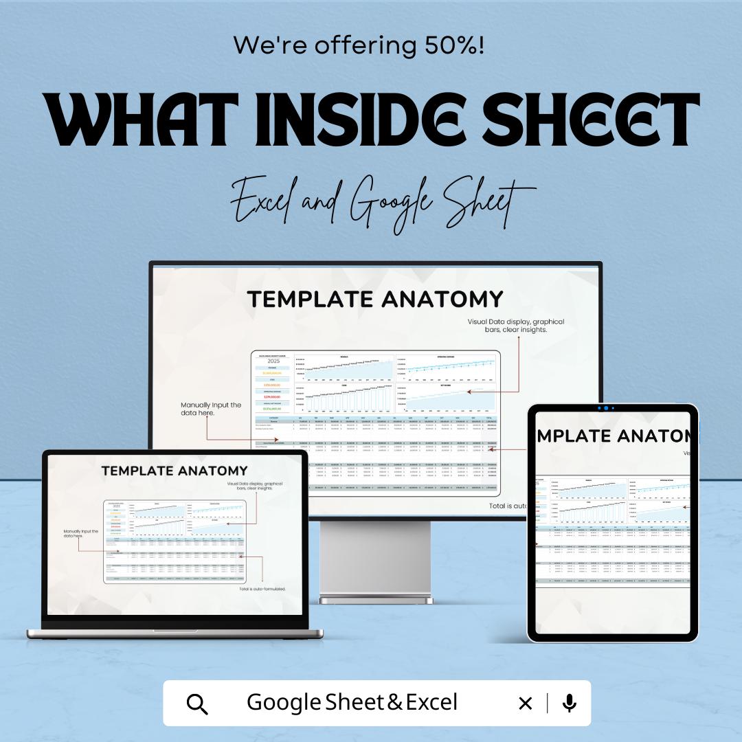 Sales Annual Budget Planner Template | Revenue and Expense Forecast Spreadsheet | Yearly Financial Planning Template