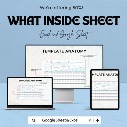 Sales Annual Budget Planner Template | Revenue and Expense Forecast Spreadsheet | Yearly Financial Planning Template