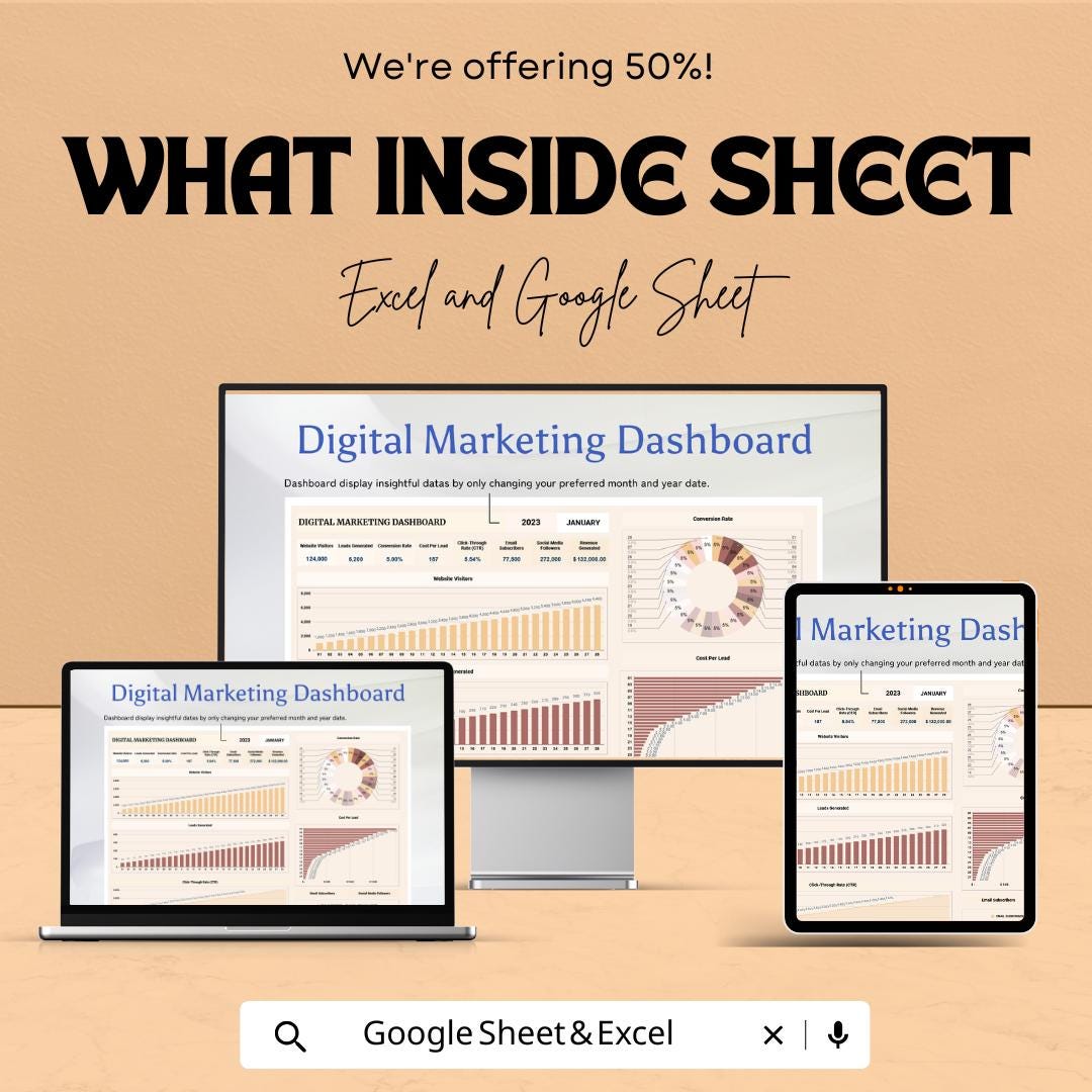 Digital Marketing Dashboard Excel and Google Sheet | Real-Time Analytics, KPI Tracker, Marketing Performance Dashboard
