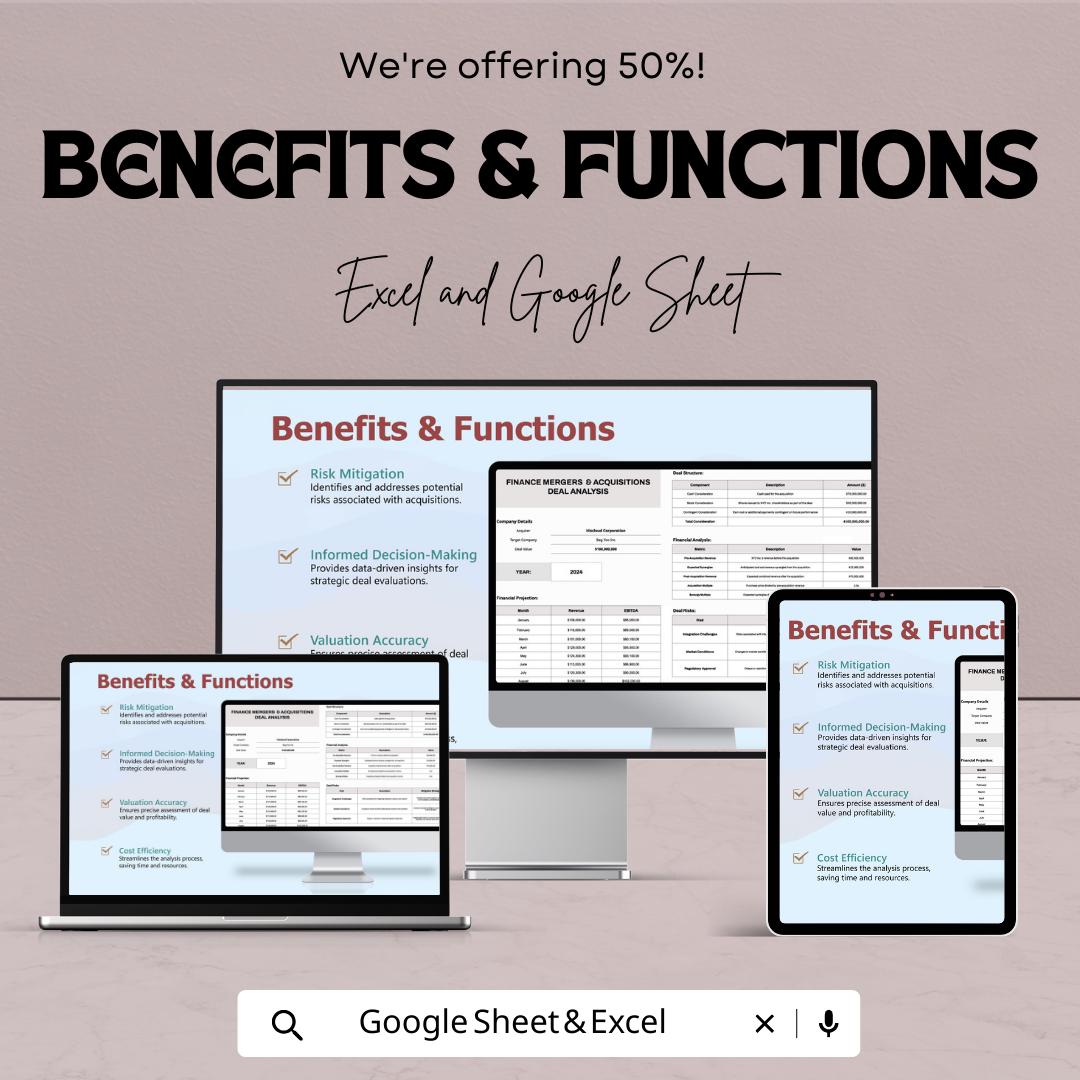 Finance Mergers & Acquisitions Deal Analysis Template | MandA Financial Model | Acquisition Valuation Tool | Excel and Google Sheets