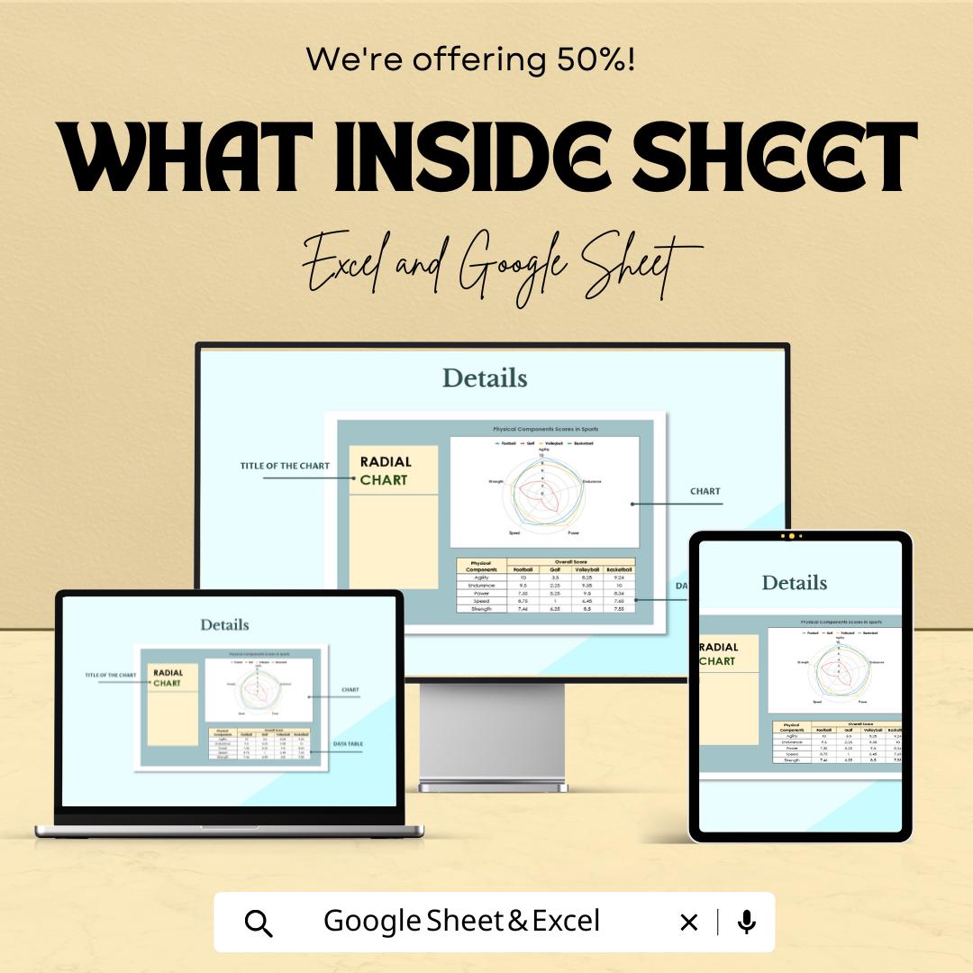 Radial Chart Template | Excel & Google Sheets | Spider Chart | Data Visualization sheet | Performance Analysis Chart | Printable Dashboard
