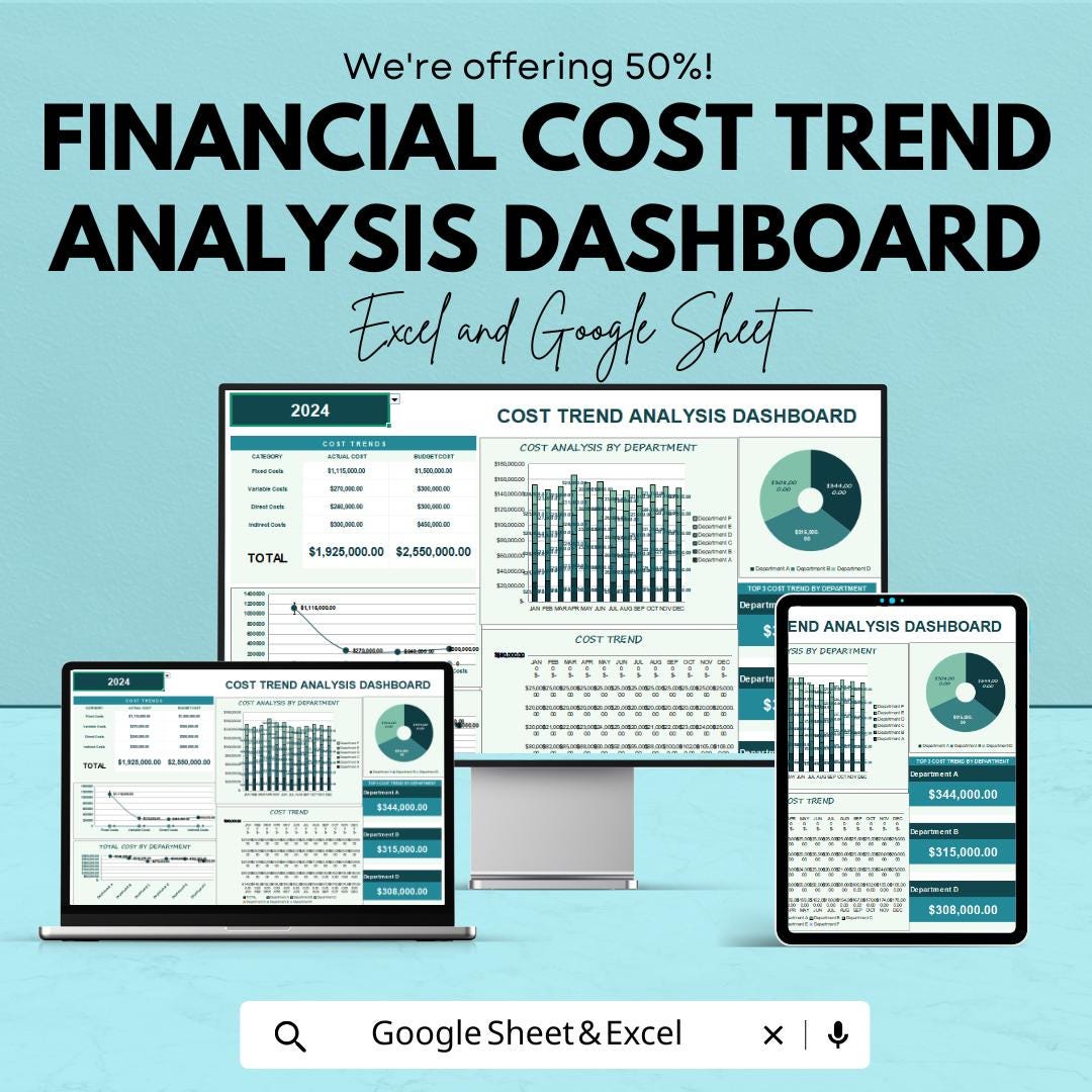 Financial Cost Trend Analysis Dashboard | Google Sheets for Business Cost Management | Real-Time Data Visualization & Customizable Metrics