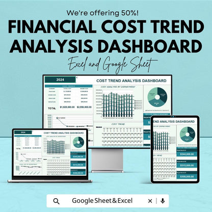 Financial Cost Trend Analysis Dashboard | Google Sheets for Business Cost Management | Real-Time Data Visualization & Customizable Metrics