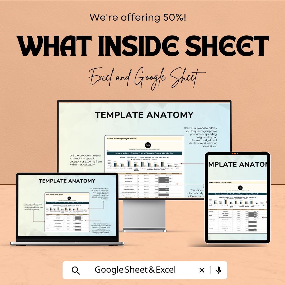Market Branding Budget Planner Sheet | Excel Template for Financial Planning & Expense Allocation | Branding Expenses and Budget Effectively