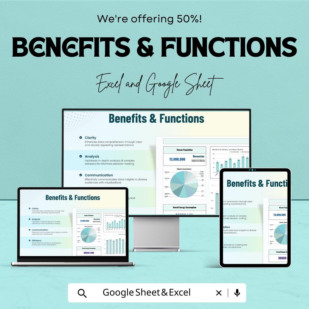 Data Chart Sheet for Excel & Google Sheets | Dynamic Dashboard | KPI Charts | Editable Spreadsheet | Data Visualization Template