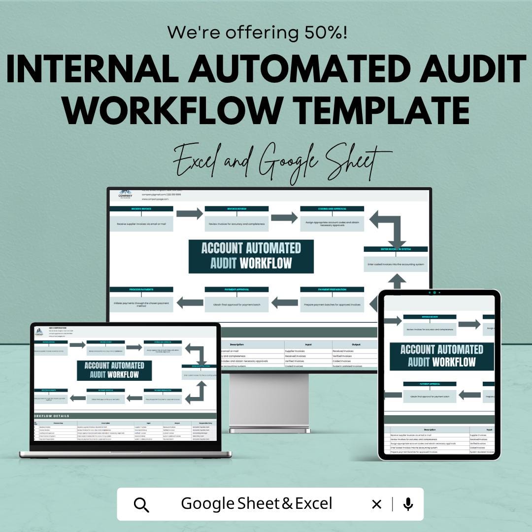 Internal Audit Workflow Template | Automated Audit Process Flow | Audit Tracking System | Accounting Workflow Template