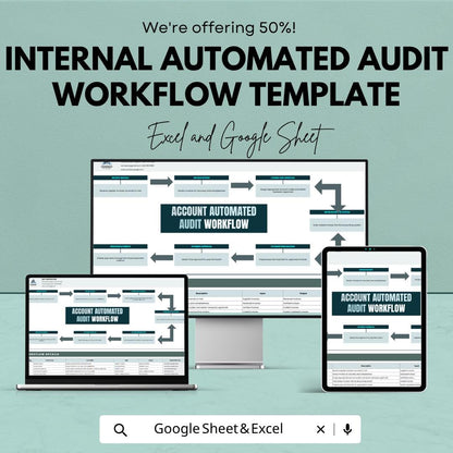 Internal Audit Workflow Template | Automated Audit Process Flow | Audit Tracking System | Accounting Workflow Template