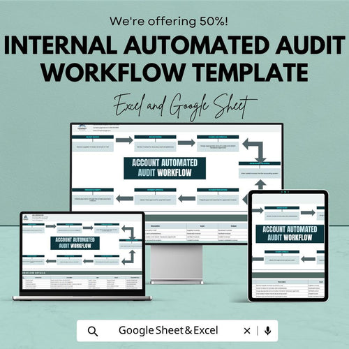 Internal Audit Workflow Template | Automated Audit Process Flow | Audit Tracking System | Accounting Workflow Template