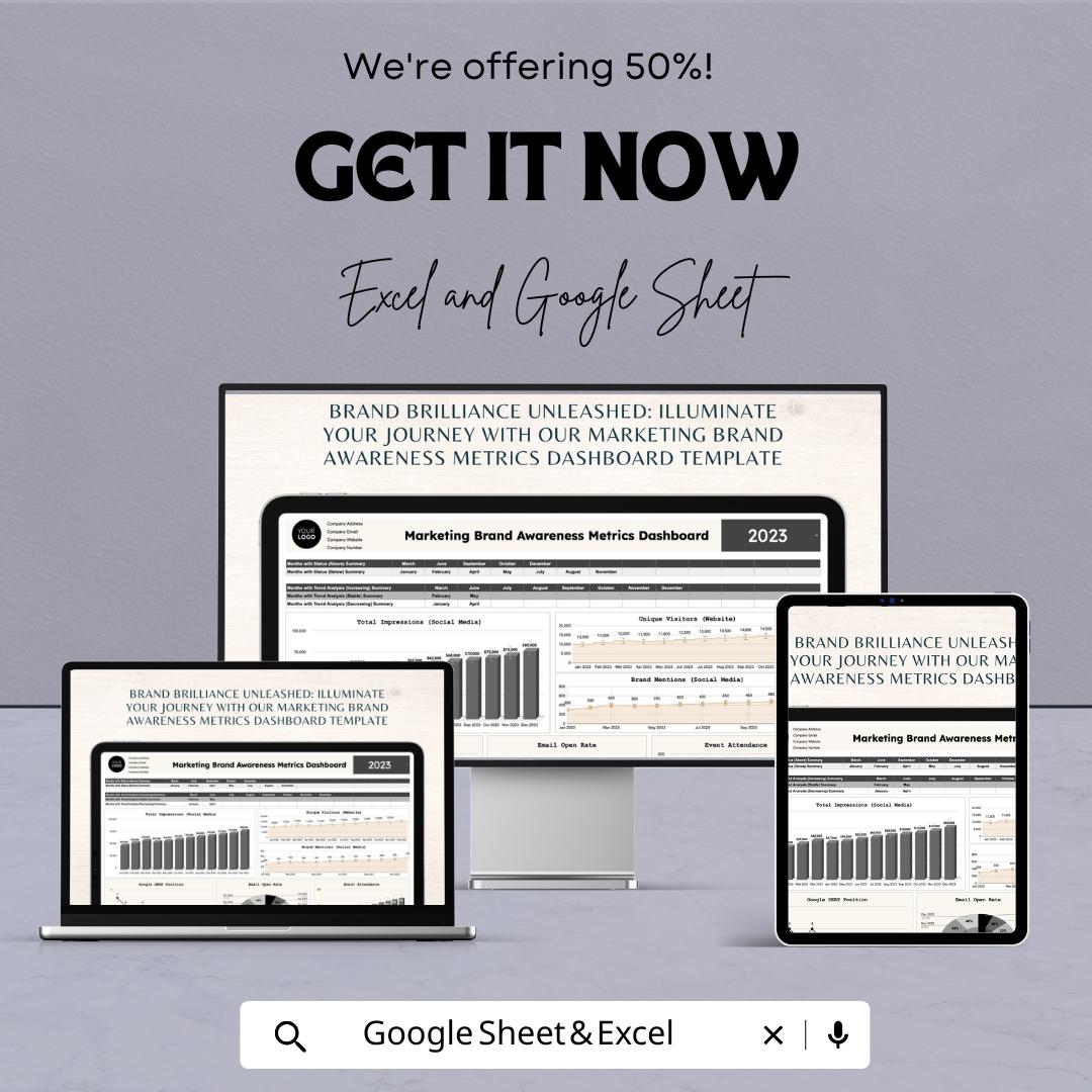 Marketing Brand Awareness Metrics Dashboard | Google Sheet Template | Track social media, Website, and Email Performance | Metrics Overview