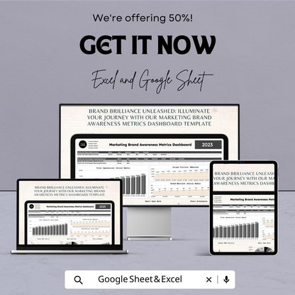 Marketing Brand Awareness Metrics Dashboard | Google Sheet Template | Track social media, Website, and Email Performance | Metrics Overview