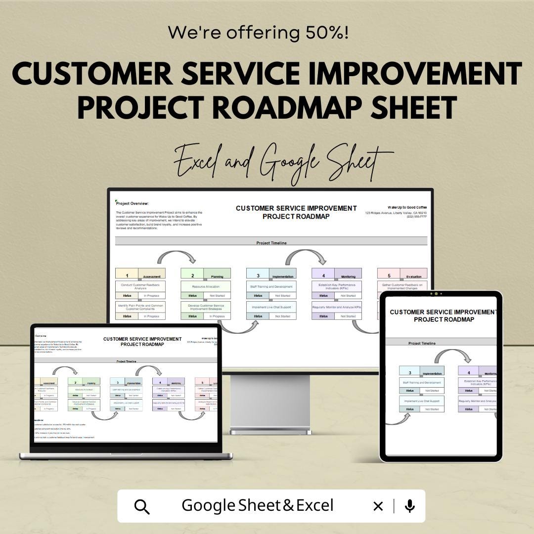Customer Service Improvement Project Roadmap Template | Excel & Google Sheets | 50% OFF