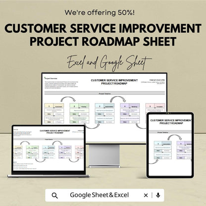 Customer Service Improvement Project Roadmap Template | Excel & Google Sheets | 50% OFF