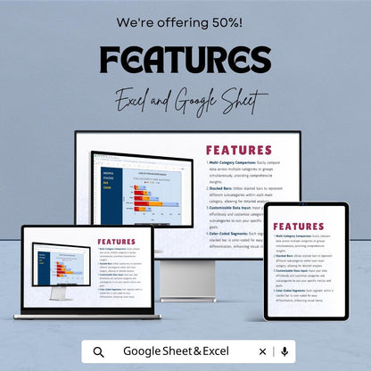 Comparison Dashboard Template Excel & Google Sheets | Multi Category Analysis Report | Sales Comparison Chart | Business Data Visualization