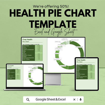 Health Pie Chart Template | Medical Data Visualization Dashboard | Health Statistics Tracker | Instant Download