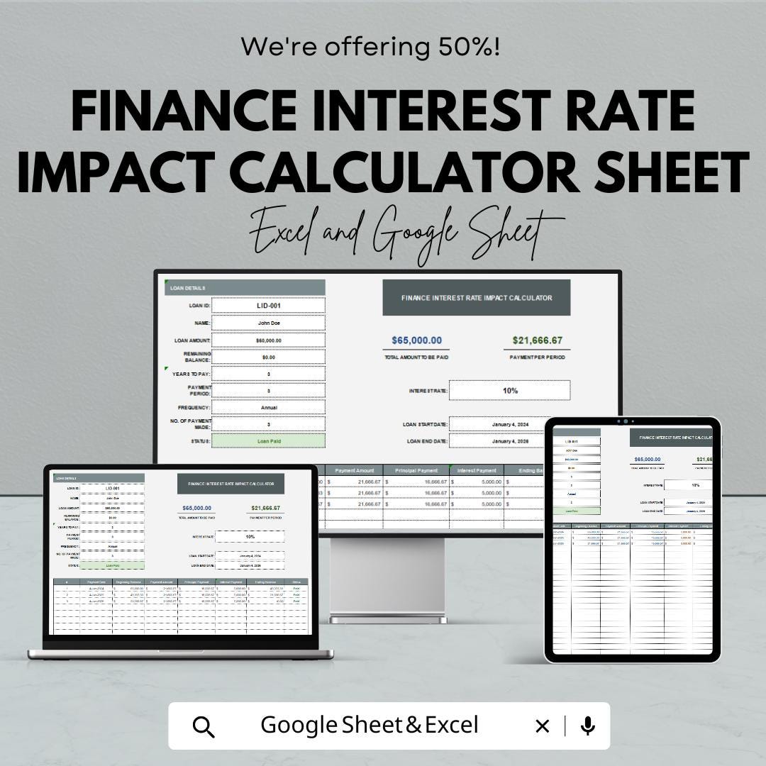 Finance Interest Rate Impact Calculator – Excel and Google Sheets Template for Loan & Investment Analysis – 50% Off