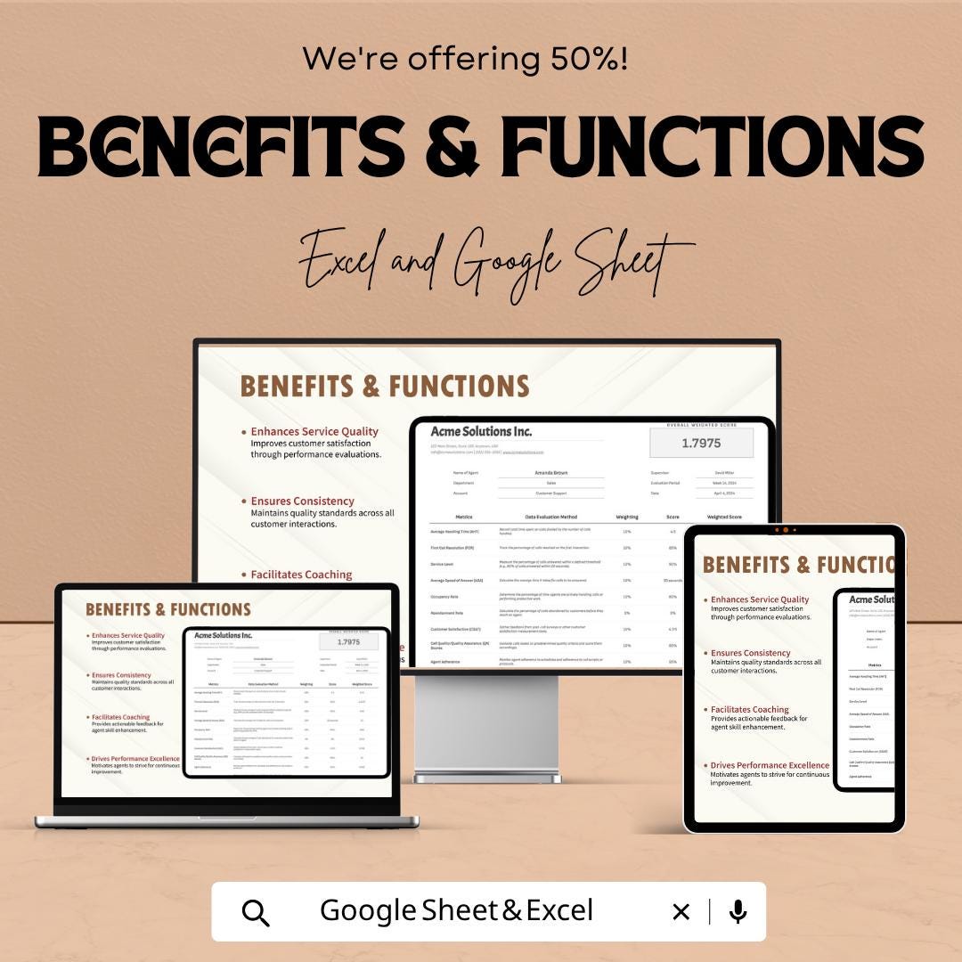 Call Center Quality Scorecard Template | QA Evaluation Form | Call Center KPI Tracker | Agent Performance Sheet