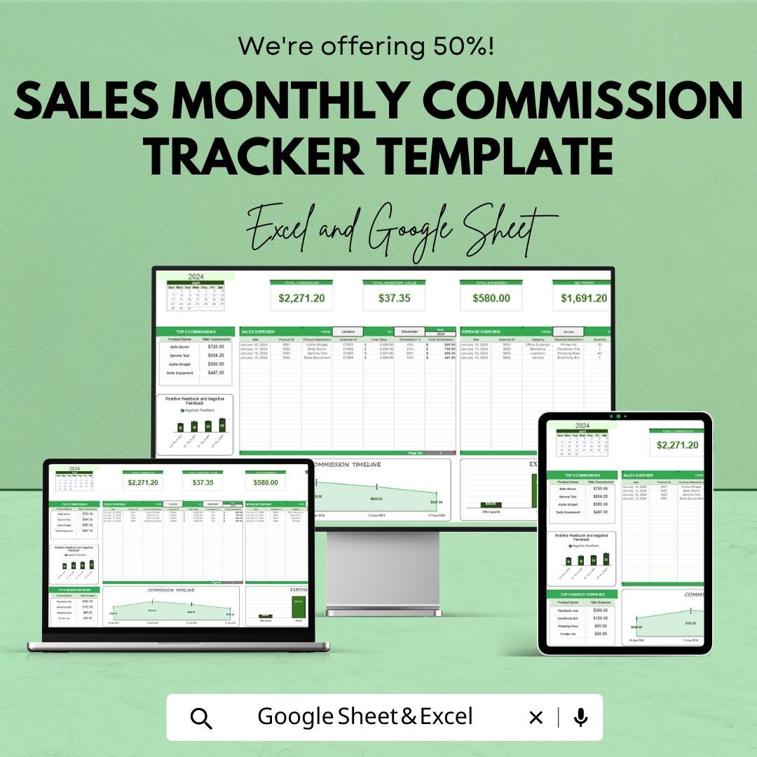 Sales Monthly Commission Tracker Template | Sales Incentive Achievement Tracker | Commission Spreadsheet | Excel & Google Sheets
