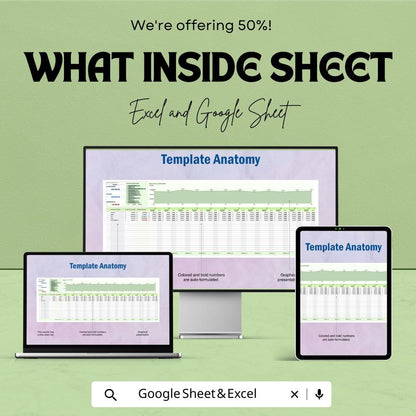 Advertising Media Spend Allocation Chart Template | Excel and Google Sheets | Marketing Budget Planner | Media Spend Tracker | Ad Budget
