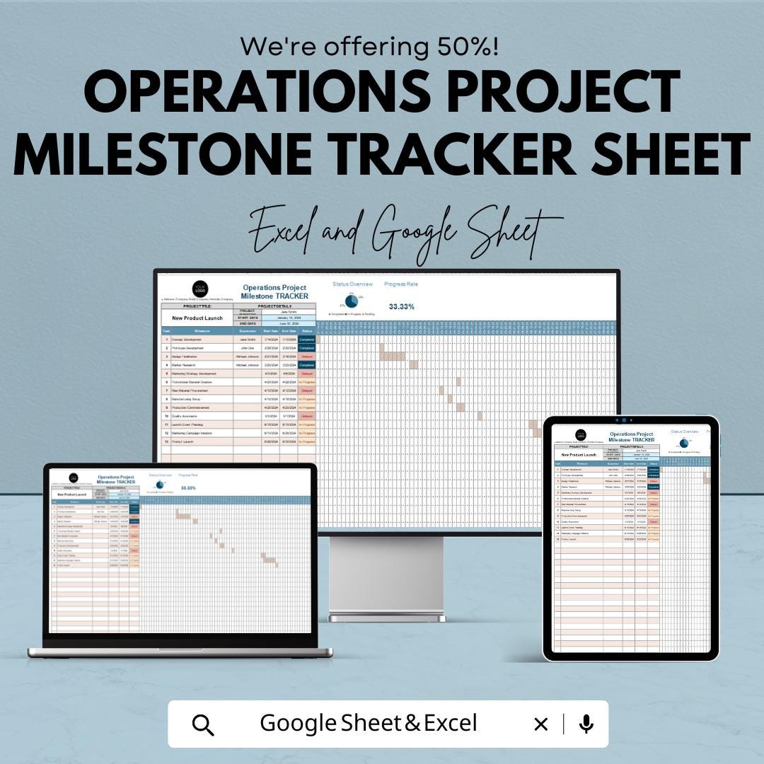 Operations Project Milestone Tracker Sheet - Excel and Google Sheet Template for Project Management, Track Milestones & Deadlines,
