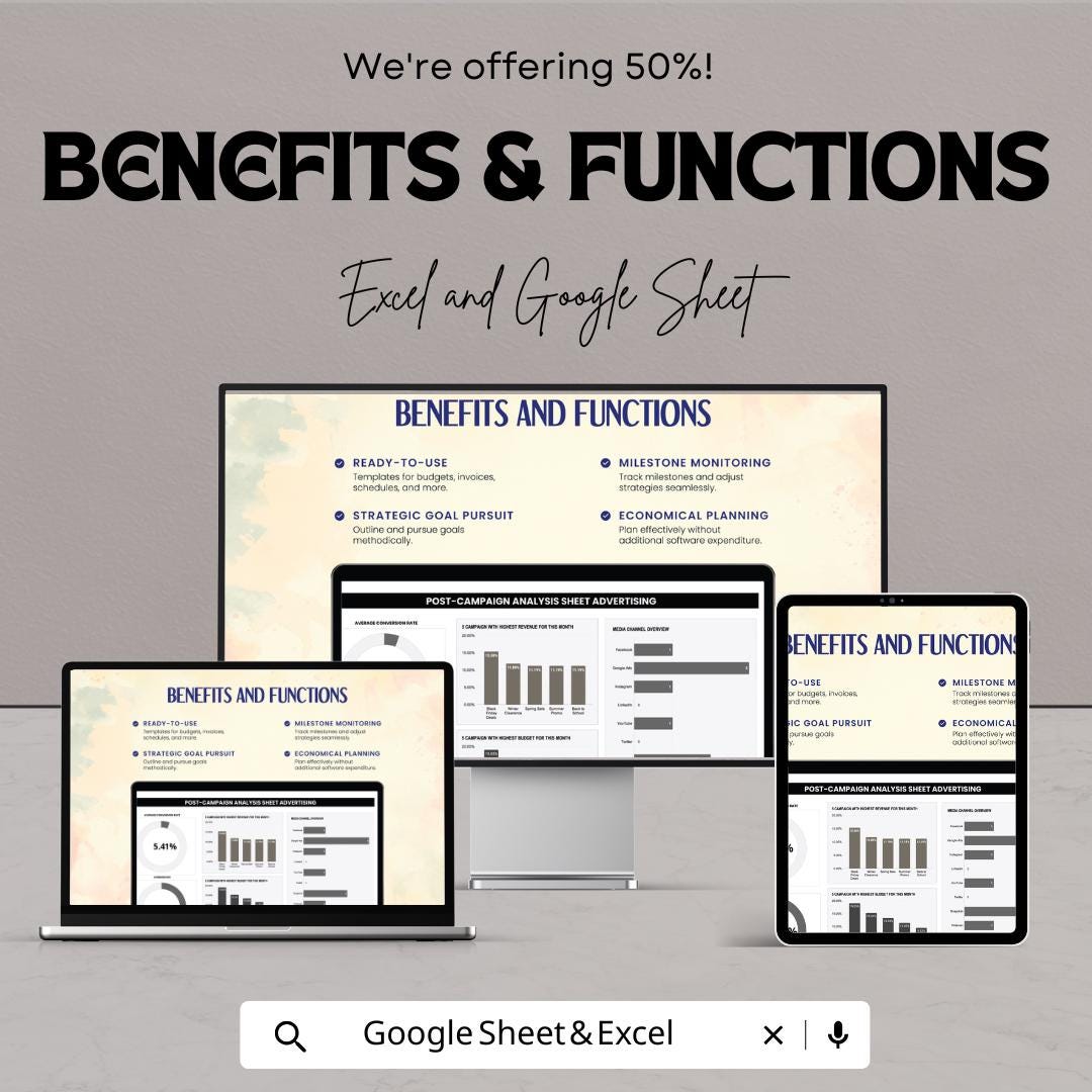 Post-Campaign Analysis Sheet Advertising Template | Marketing Campaign Report | Dashboard Analytics Spreadsheet | Excel & Google Sheets |