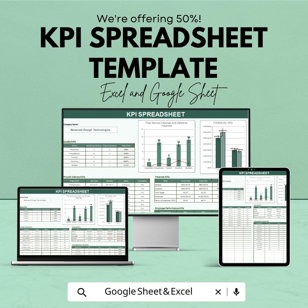 KPI Spreadsheet Template | Google Sheets & Excel Dashboard | Business KPI Tracker | Performance Metrics Report Template