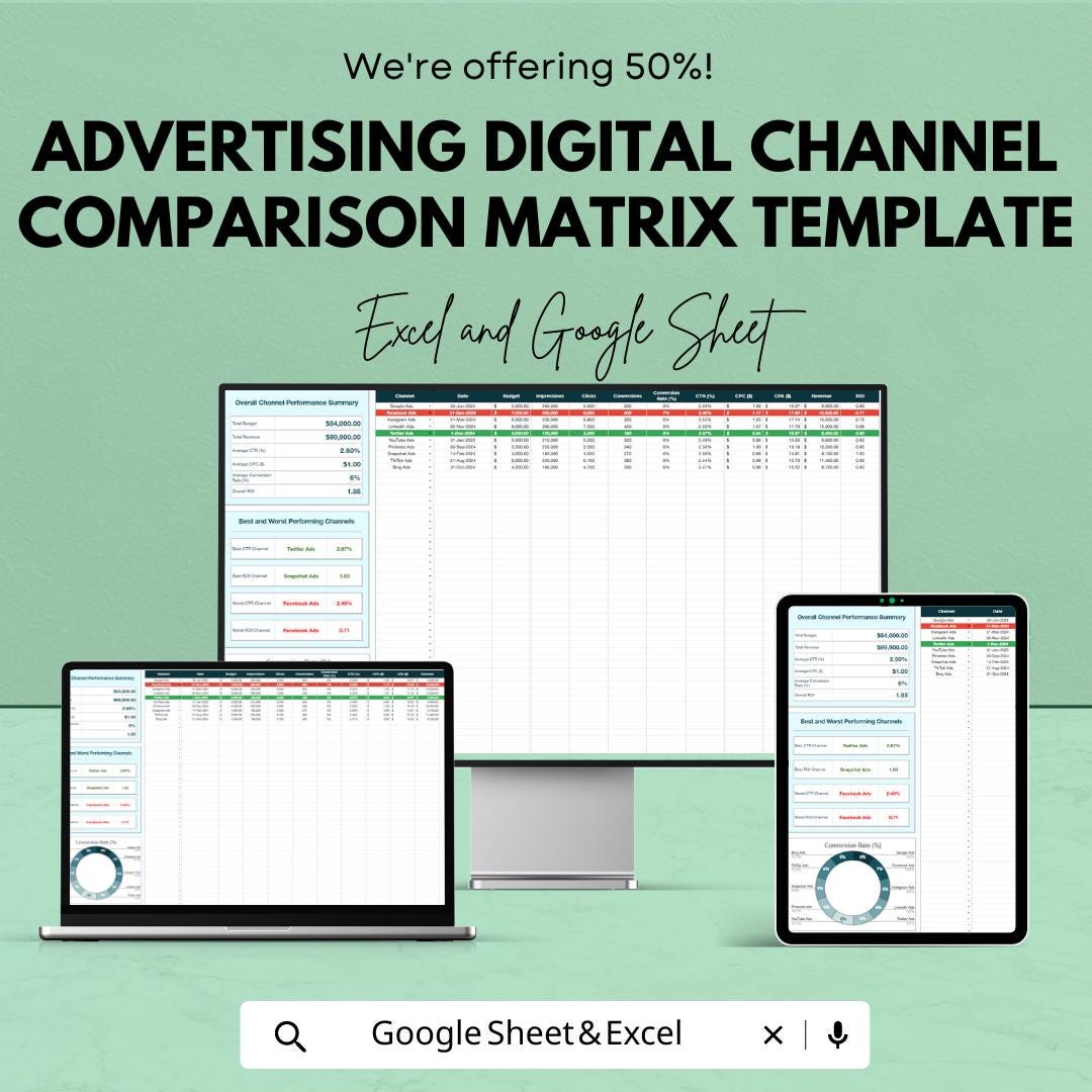 Advertising Digital Channel Comparison Matrix Template, Marketing Channel Comparison Tool, Digital Ads Performance Tracker