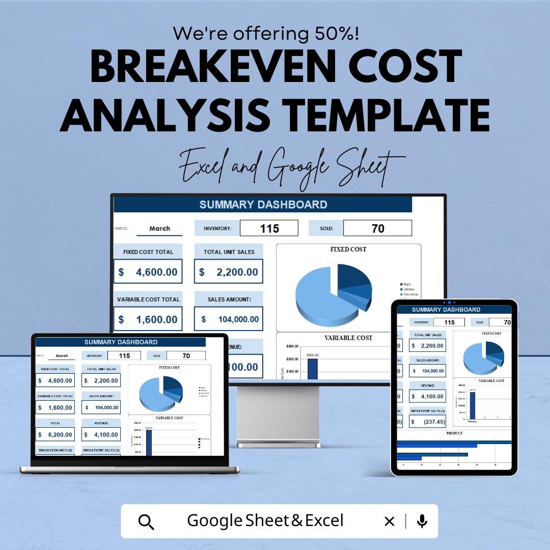 Breakeven Cost Analysis Template | Profit and Loss Calculator | Excel and Google Sheets Dashboard | Business Finance Spreadsheet