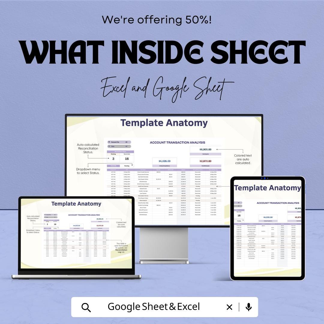Account Transaction Analysis Template | Excel & Google Sheets | Financial Analysis Spreadsheet | Account Reconciliation Tracker