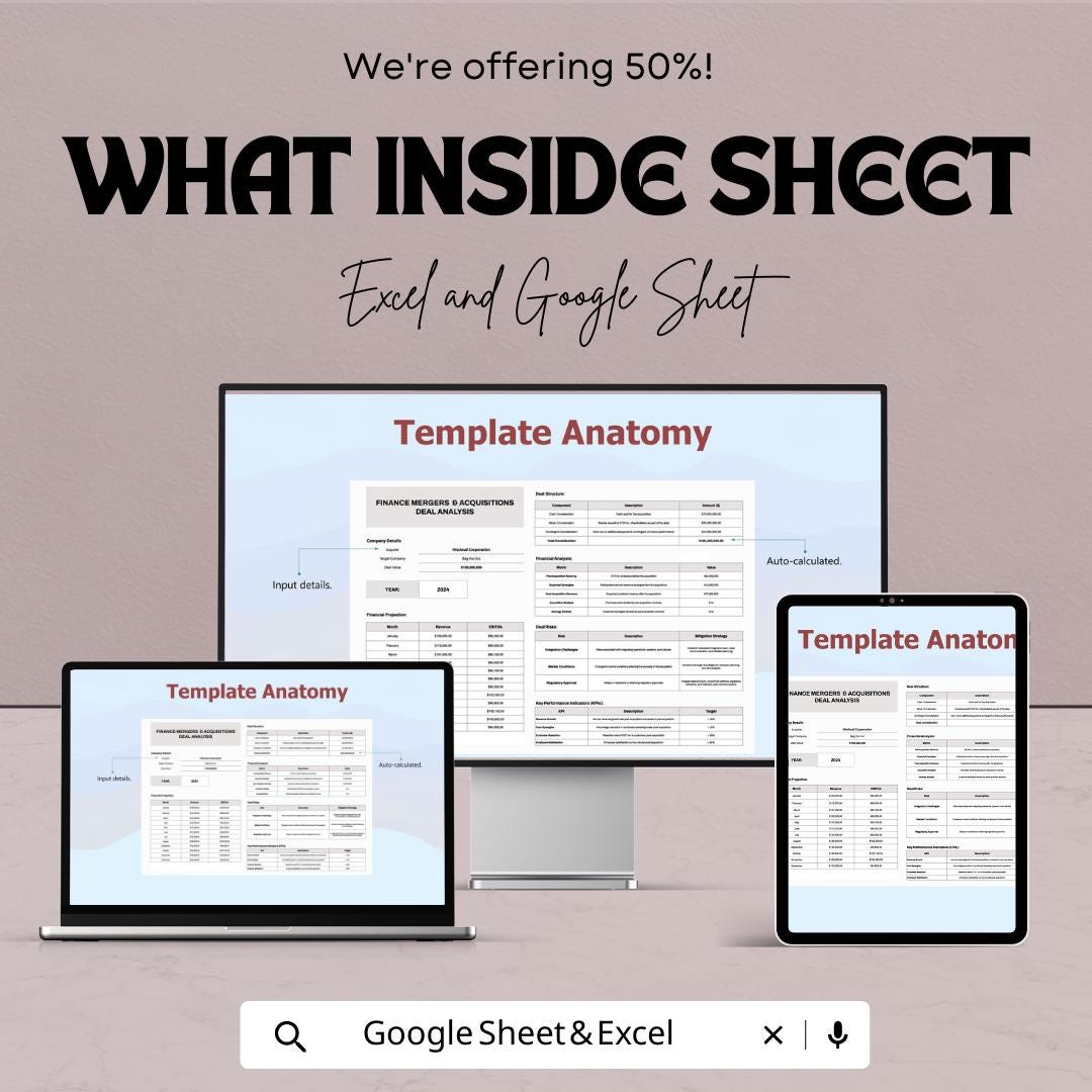 Finance Mergers & Acquisitions Deal Analysis Template | MandA Financial Model | Acquisition Valuation Tool | Excel and Google Sheets